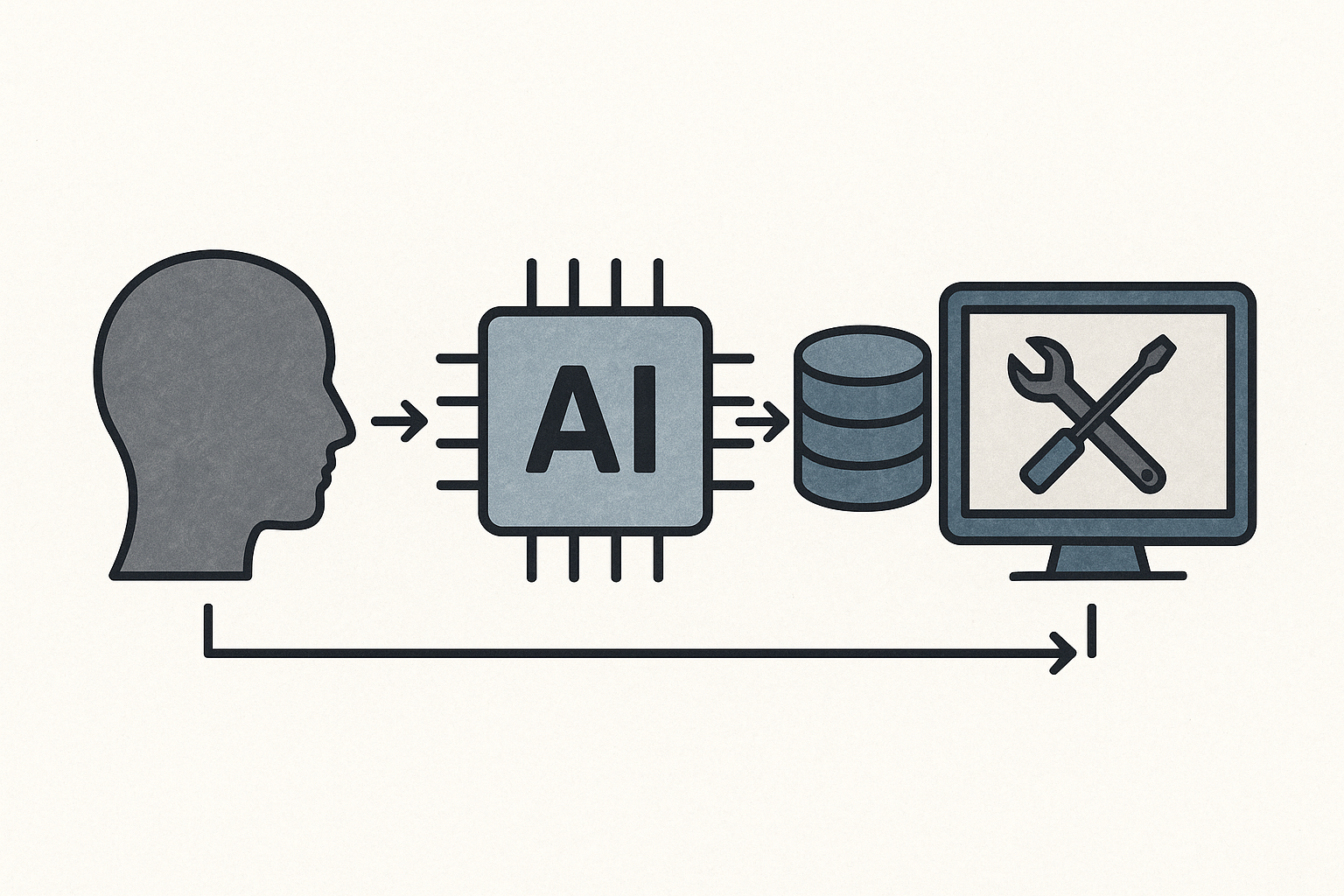 AI workflow illustration